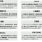 介绍几个电子书下载网站